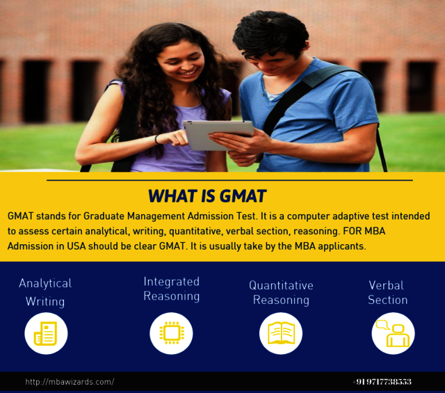 Online and offline GMAT Course In Gurugram Picture Box