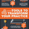 Tools to transform your pra... - Picture Box