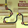 Top 5 Marketing tips in the... - Picture Box