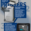Types of printers - Picture Box