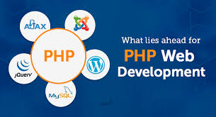php develpoment.web 3 php web development company in ahmedabad