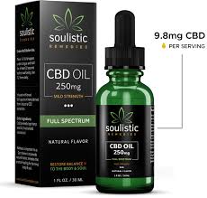 What Are The Daily Dosing Of Full Spectrum Cbd Oil Picture Box