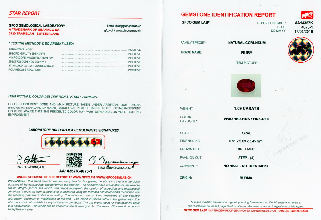 1.09-RU CERTIFICATES