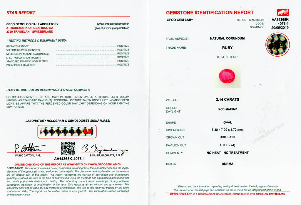 2.14-RU CERTIFICATES