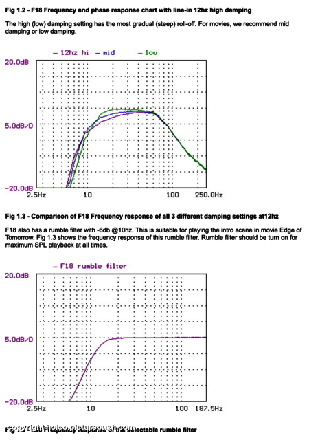 Schermafbeelding 2019-07-18 om 20.37.32 Rythmik F18