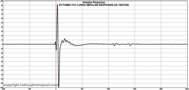 Schermafbeelding 2019-07-22 om 16.09.48 Rythmik F18