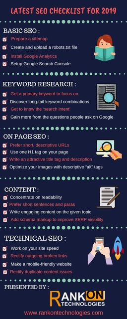 seo infographic Picture Box