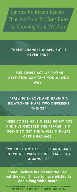 Quotes By Keanu Reeves That Are Sure To Contribute Picture Box