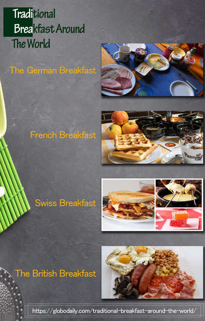 Traditional Breakfast Around The World Picture Box