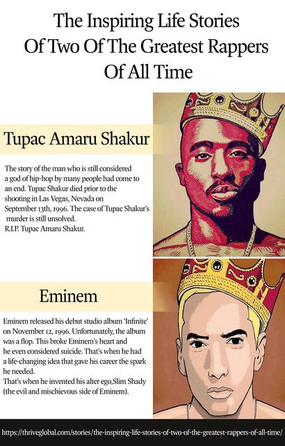 The Inspiring Life Stories Of Two Greatest Rappers Picture Box