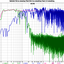 Sub+Main no smoothing - Rythmik F18