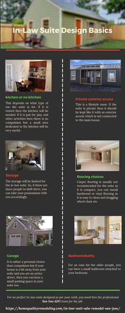 In-Law Suite Design Basics Home Quality Remodeling