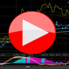 Forex Trading Videos - Picture Box