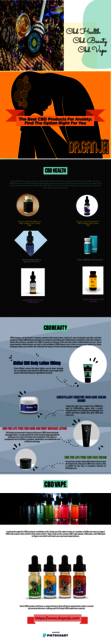 â€‹The Best CBD Products For Anxiety: Find The Opt Picture Box