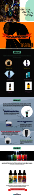 ​The Best CBD Products For Anxiety: Find The Opt Picture Box