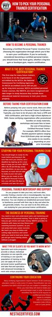 How to Pick Your Personal Trainer Certification Picture Box