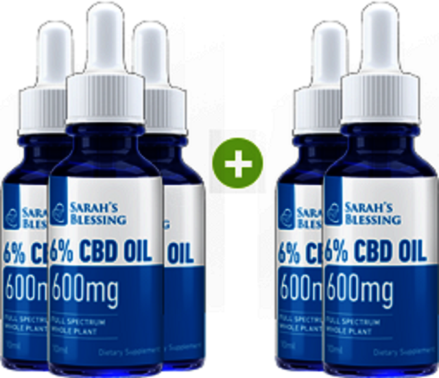 pack-btl-1 How Sarah's Blessing CBD Ã–l Works?