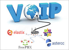 images ATCVoIP