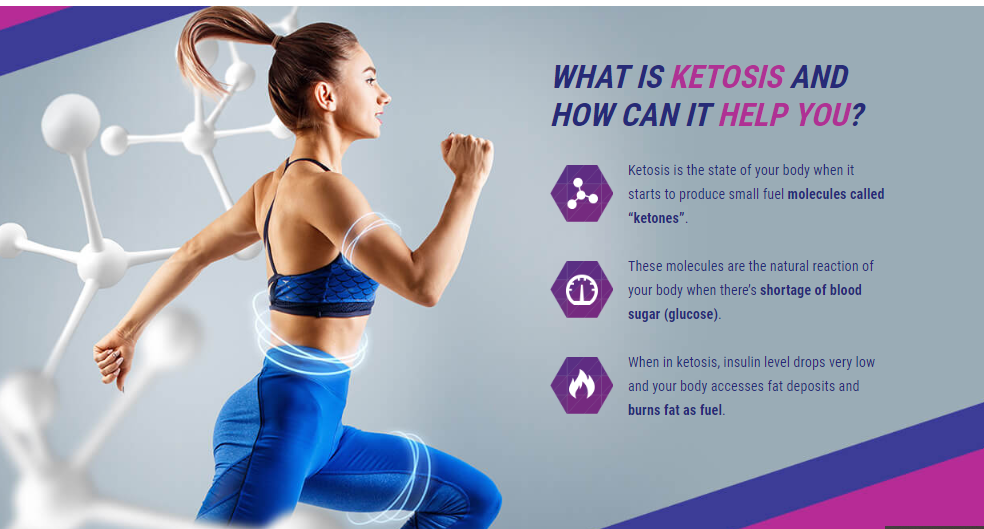 0 https://debbiesmiracles.com/ultra-fit-keto/
