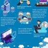 IT-problem-infographics-pag... - Picture Box