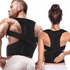 Ingredients Use In Right Back Posture Corrector !