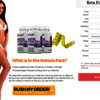 Master The Art Of Keto Forc... - Picture Box
