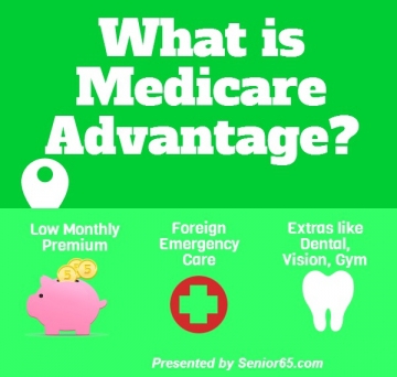 Medicare Advantage photos