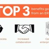 3 Benefits from ERP - Digital Adoption Platform