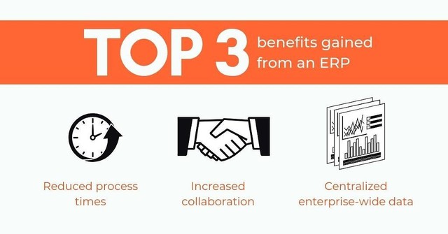 3 Benefits from ERP Digital Adoption Platform