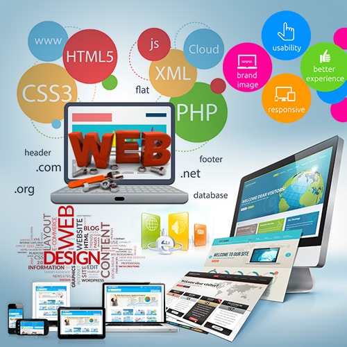 Software Development Services Mindy Curtis