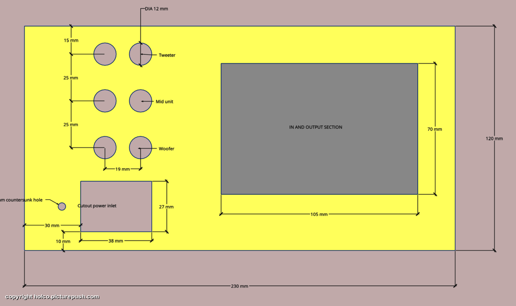 Modushop back panel layout Modushop chassis