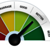 wordpress Speed Optimization - Instant WordPress Help
