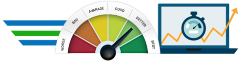 wordpress Speed Optimization Instant WordPress Help