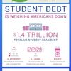 Direct Student Loan Life Cy... - Student FinTech