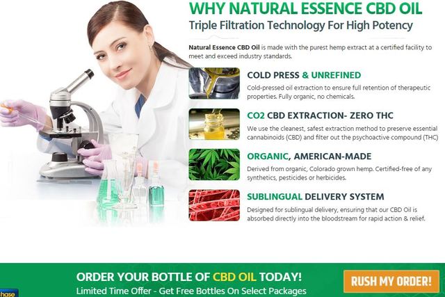 Essence CBD Australia Picture Box