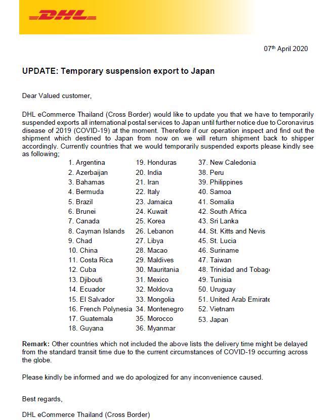 Closed countries EMERGENCY
