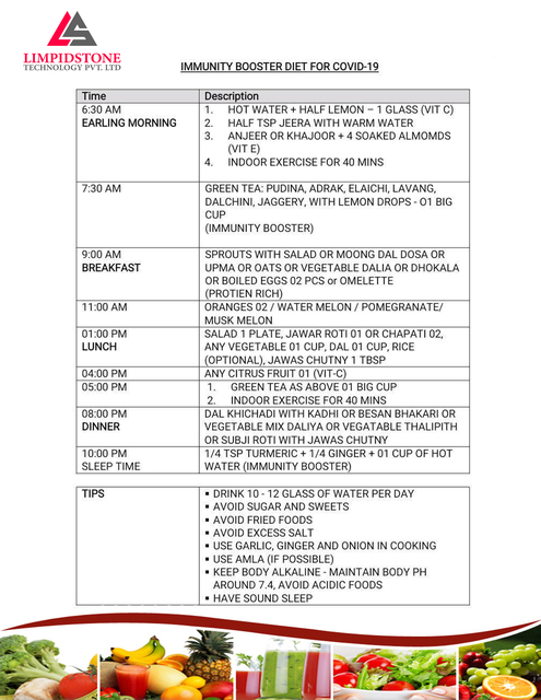 Immunity Booster Diet for COVID19 Picture Box