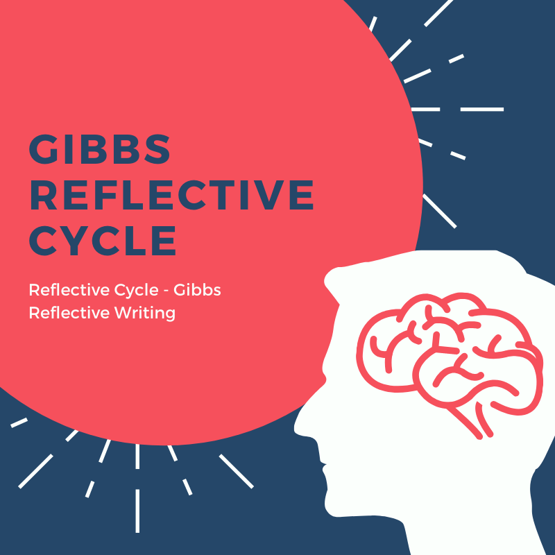 Reflective-Writing-Gibbs-Feature Reflective Writing