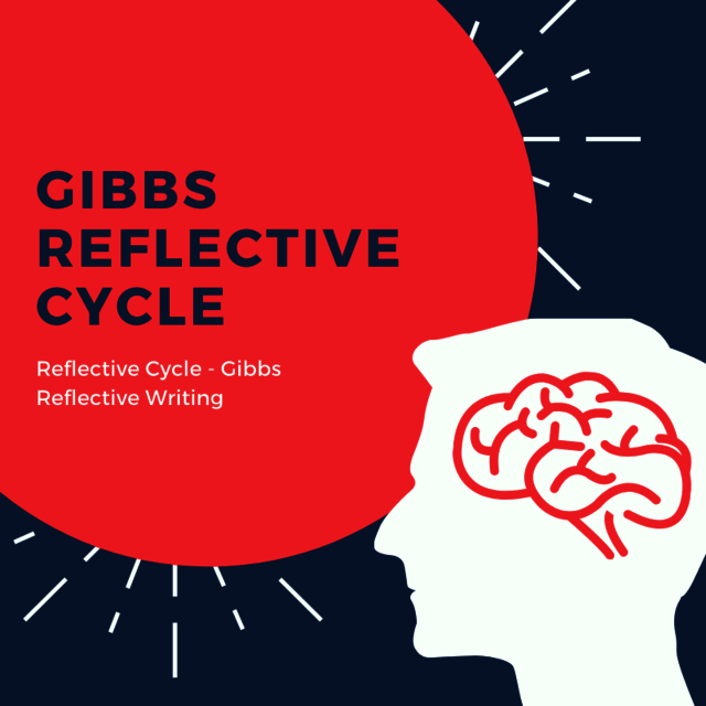 Reflective-Writing-Gibbs-Feature Reflective Writing