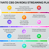 activate-cbs-on-roku-stream... - Picture Box