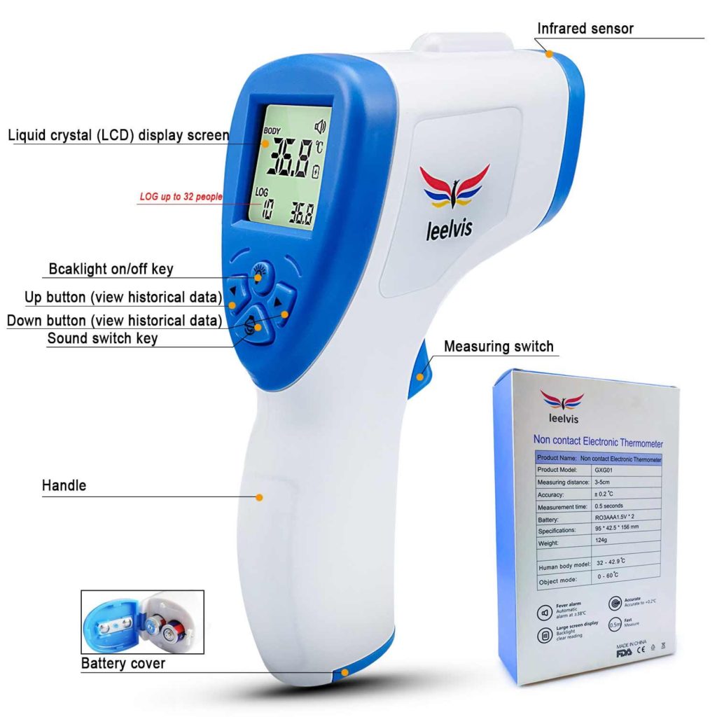 What Is Livetemp Pro? Picture Box