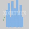 World Economy by Zoritmex - Trending Videos