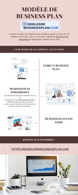 Business Plan Ecommerce Picture Box