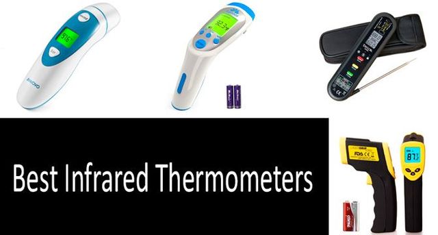 Best Thermocare Infrared Thermometer 2020 ! Picture Box