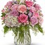 Fairborn OH Mothers Day Flo... - Florist in Fairborn