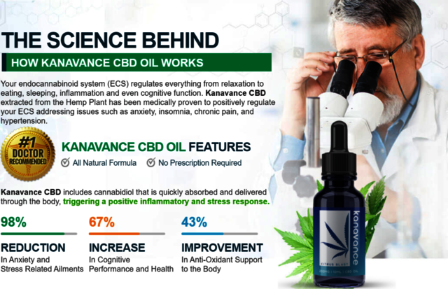 kanavance-CBD-Oil-1024x661 Kanavance CBD Oil Review: CBD Oil To Relief from Joint Pain & Anxiety