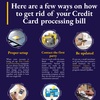 How to rid credit card proc... - swipe4free