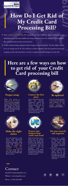 How to rid credit card processing bill -Swipe4Free swipe4free