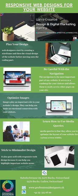 Responsive Web Designs for your Website Professional Designers