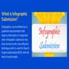 How Infographic Submission ... - Picture Box